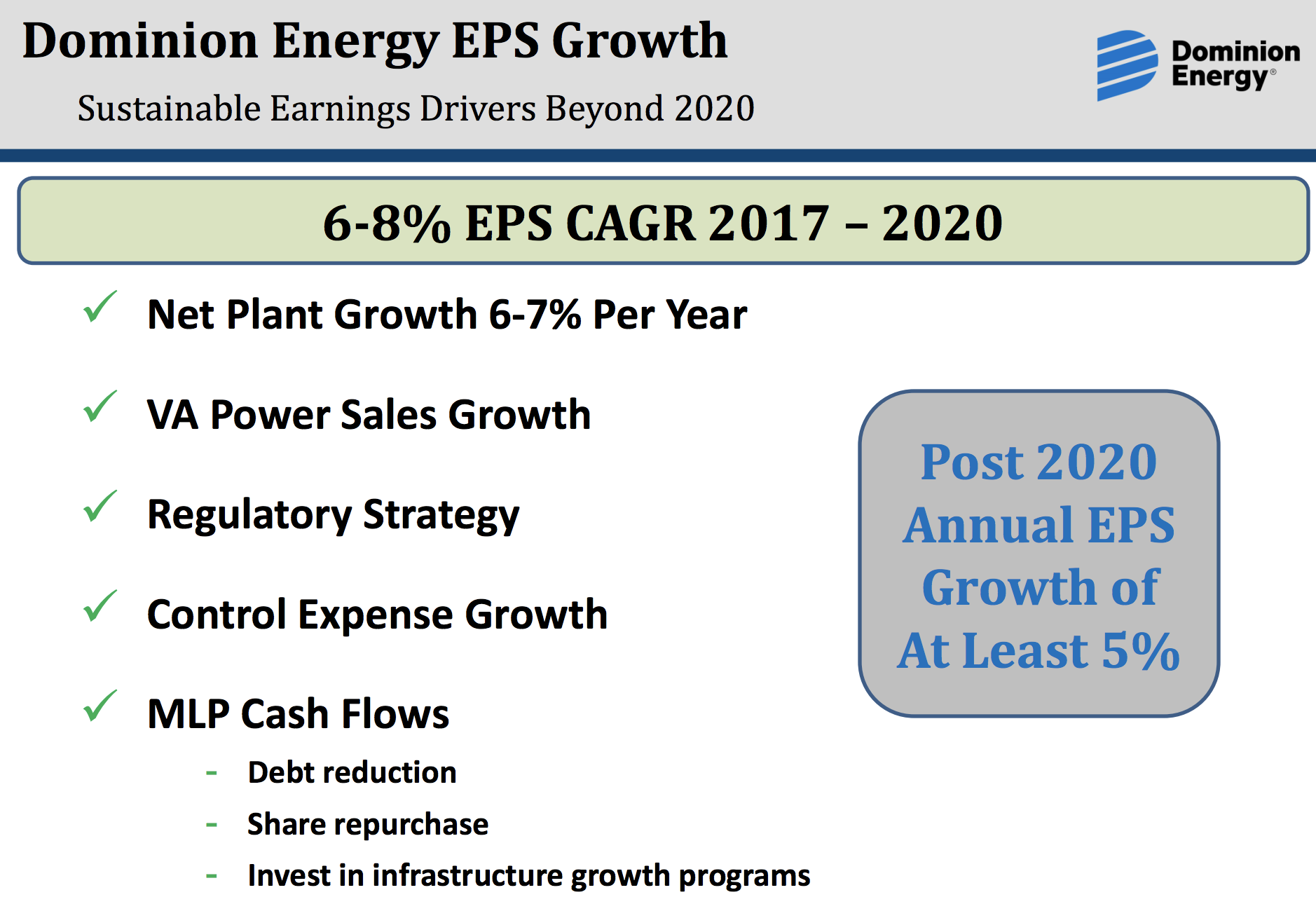 dominion-energy-d-simply-safe-dividends