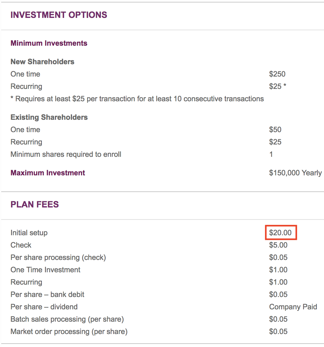 Dividend reinvestment (DRIP)