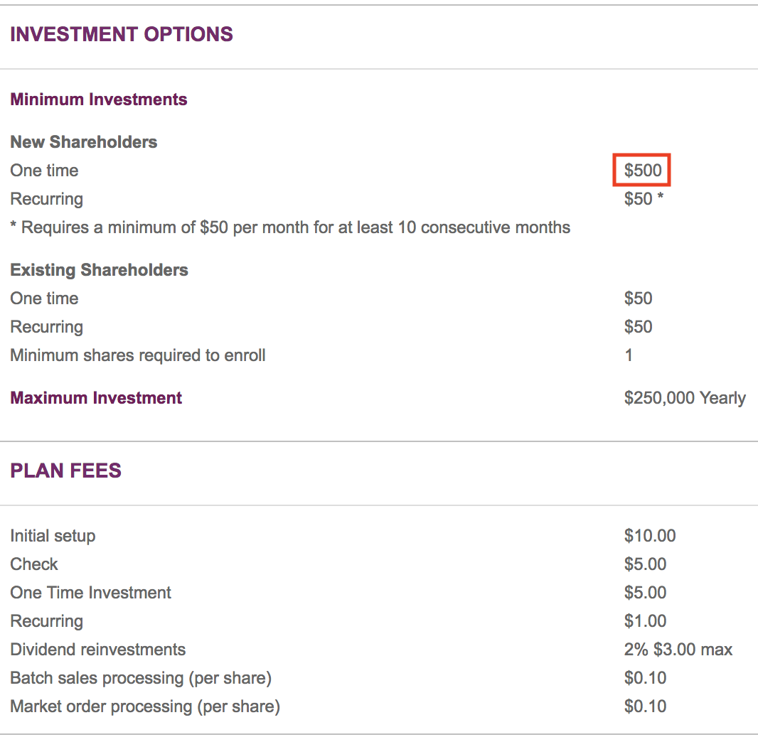 A Guide to Dividend Reinvestment Plans (DRIPs ...