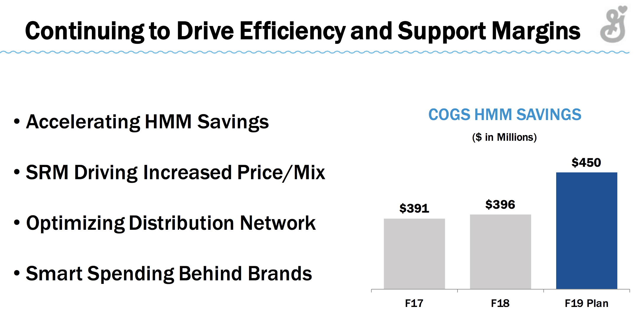 General Mills Major Acquisition and Dividend Freeze What Dividend Investors Need to Know