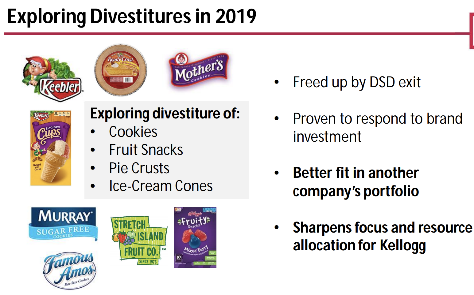 Reviewing Kellogg's Dividend Profile and Underperformance Intelligent