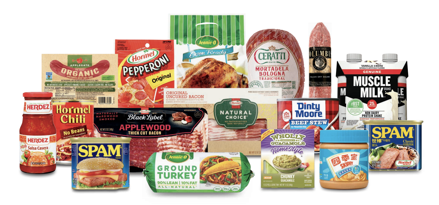 Hormel Foods: Uninterrupted Dividends Since 1928 - Intelligent Income by Simply Safe Dividends