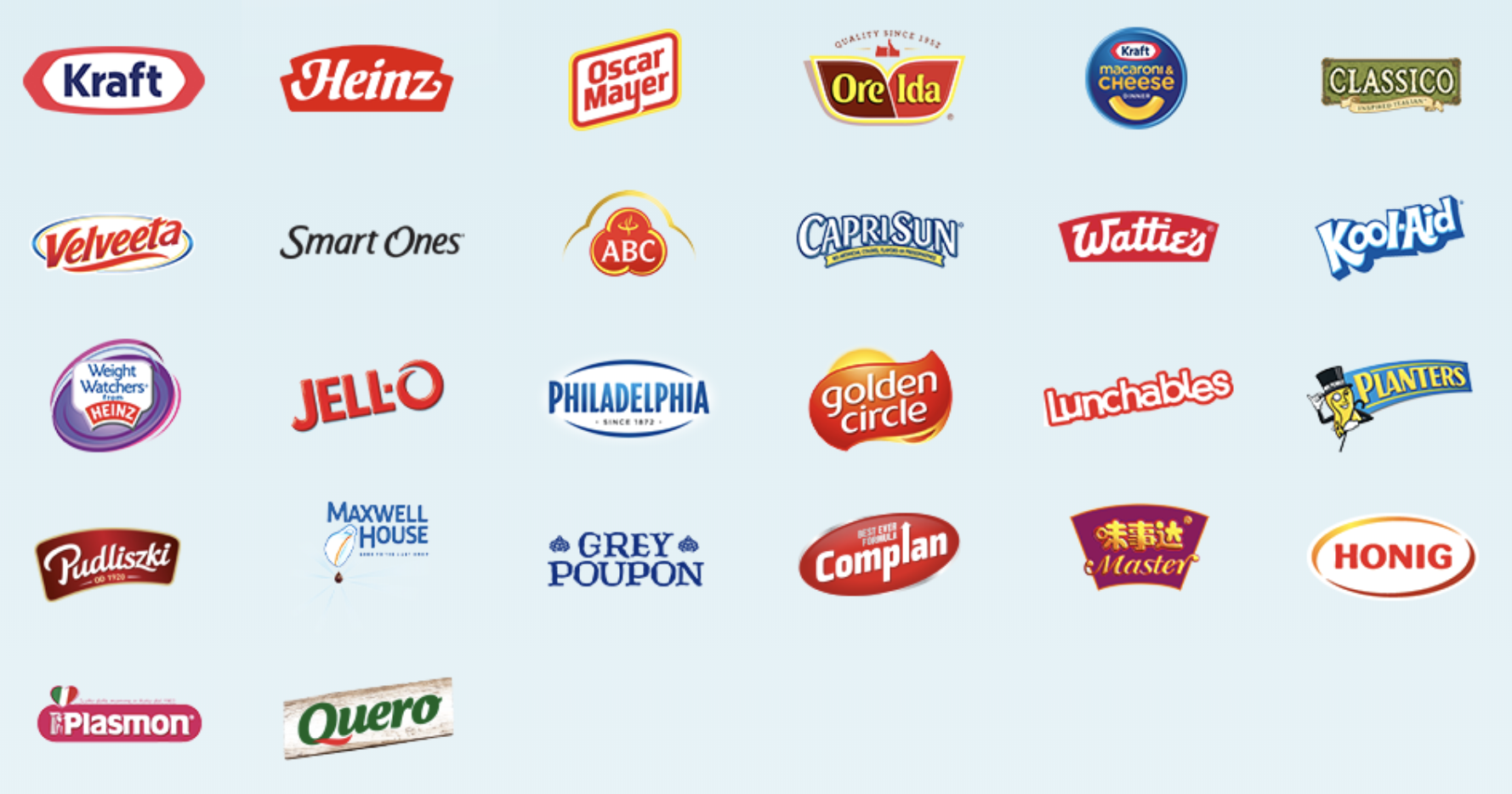 Kraft Heinz Names Carat AOR for US Media