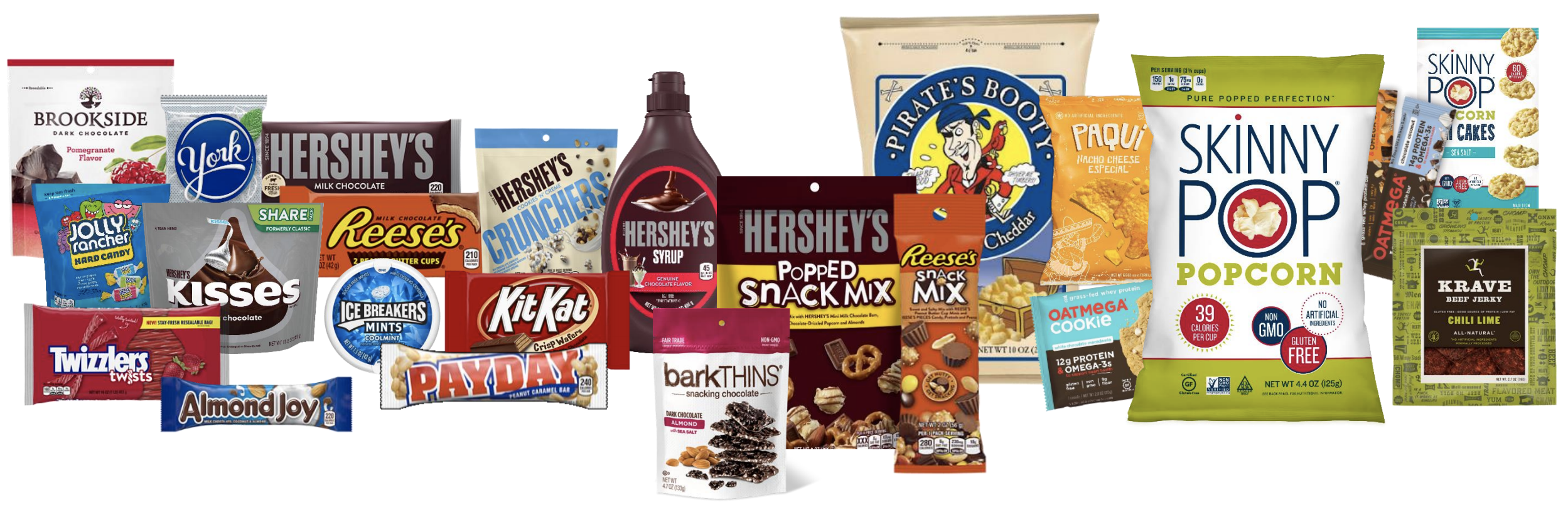 These products. The Hershey Company (HSY). Собственные торговые марки на английском. Iconic brands. Hershey Company products.