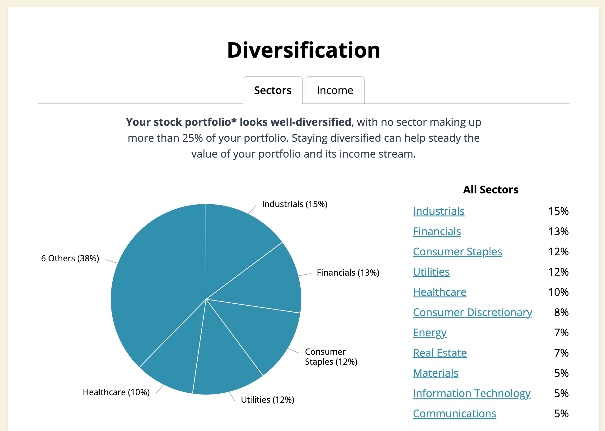 Stock Portfolios Explained (And How to Build Them)